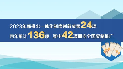 滬蘇浙皖旅游業(yè)務迎來新一輪發(fā)展機遇