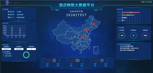 精品智慧客控G3.0 有線客控的卓越之選，比特智能引領物聯網應用服務